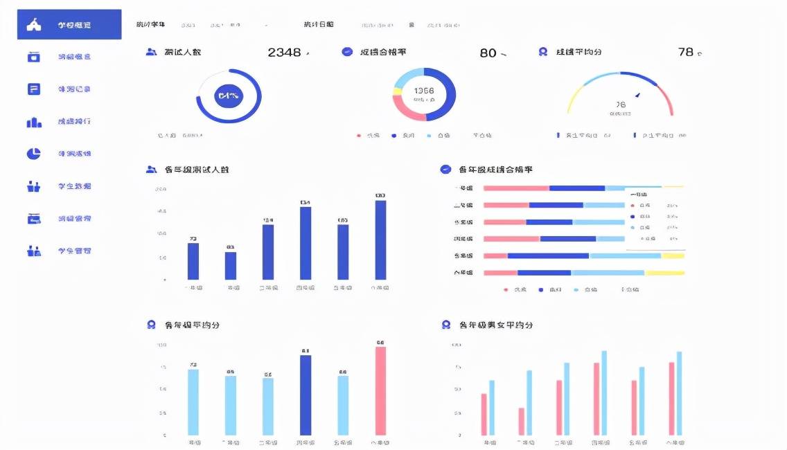 新风向！佳发教育为两所重点中学打造AI智慧体育新场景！(图13)