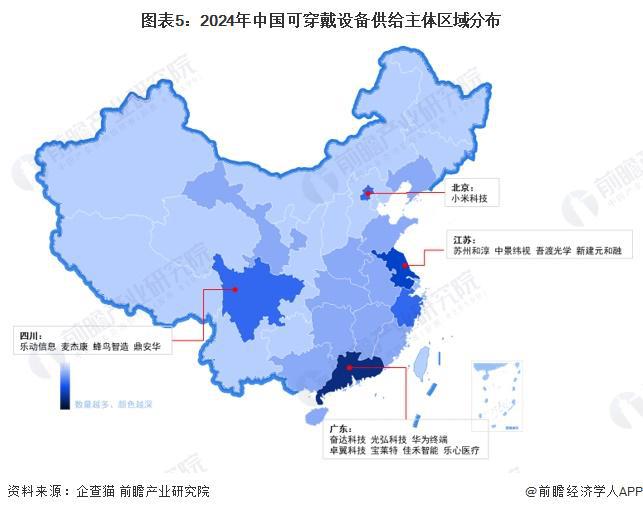 【行业深度】洞察2024：中国可穿戴设备行业竞争格局及市场份额(附市区域竞争力、企业力)(图5)