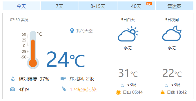 早安北京0905：最高32℃；四六八年级体测评分和加分标准公布(图2)