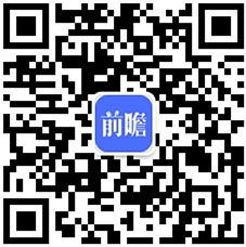 2024年中国可穿戴设备行业价值链及成本结构分析医疗类可穿戴设备毛利率较高(图6)