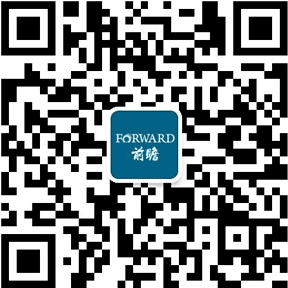 2024年中国可穿戴设备行业价值链及成本结构分析医疗类可穿戴设备毛利率较高(图7)