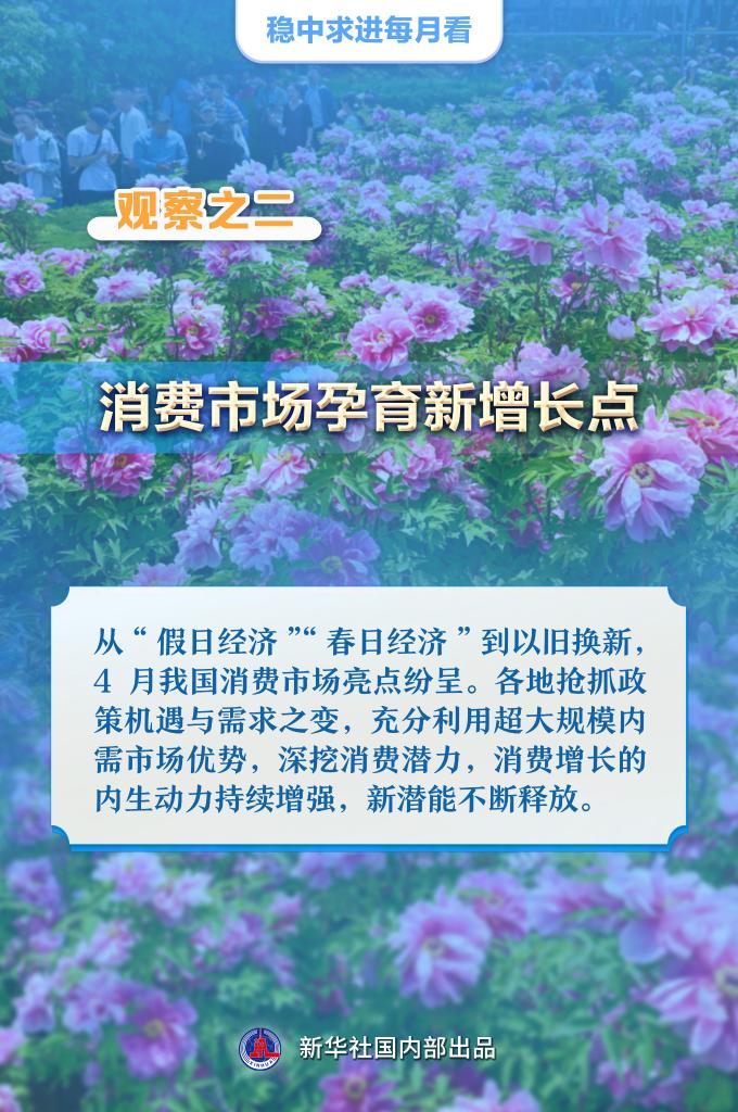 乘势而上！4月全国各地经济社会发展观察(图2)