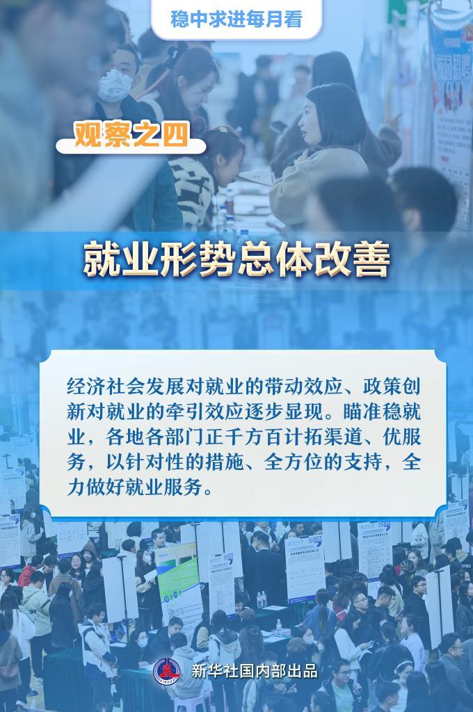 乘势而上！4月全国各地经济社会发展观察(图4)