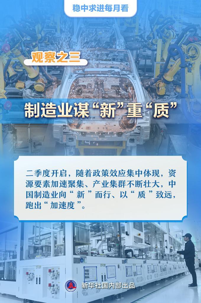 乘势而上！4月全国各地经济社会发展观察(图3)