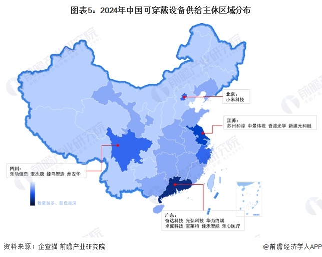 【行业深度】洞察2024：中国可穿戴设备行业竞争格局及市场份额(附区域竞争力、企业力)(图5)