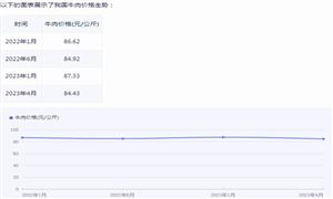 智能穿戴行业重点企业、市场规模、发展趋势分析2024(图4)