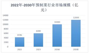 智能穿戴行业重点企业、市场规模、发展趋势分析2024(图8)