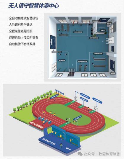 体适能无人值守智慧体测中心《绿色校园体育装备产品目录（2023-2024）》展播（43）(图1)