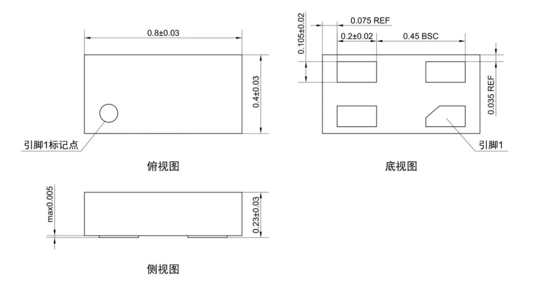 多维科技推出应用于智能手机和可穿戴设备的超小型TMR角度传感器芯片(图3)