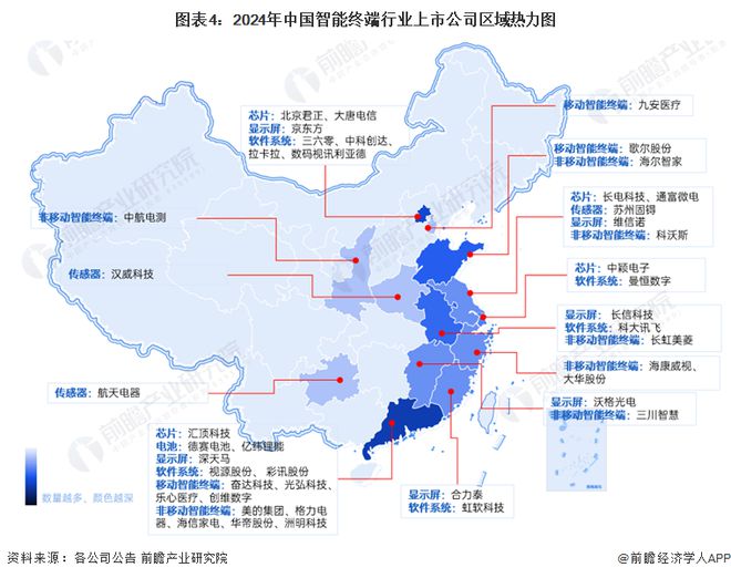 【干货】2024年智能终端行业产业链全景梳理及区域热力地图(图4)