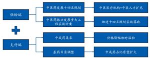 2024中国智能穿戴设备行业市场现状分析及未来发展预测(图2)