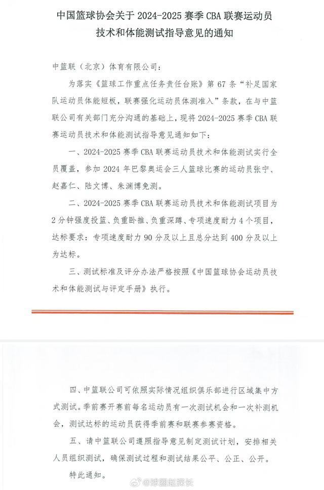 CBA新赛季实行全员体测：张宁等四人免测达标才可参加季前赛与联赛——体能门槛提升竞争激烈性(图2)