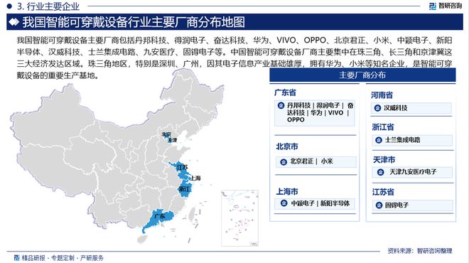 智研咨询发布：2024年中国智能可穿戴设备行业市场深度分析报告(图4)