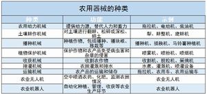 华为预售多款可穿戴设备2024可穿戴设备行业市场现状调研(图7)