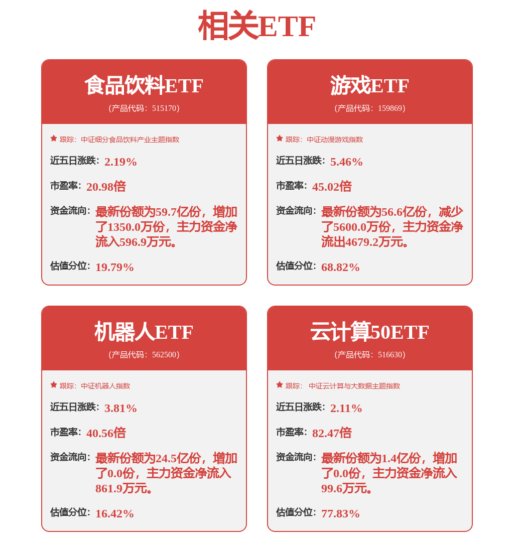 计算机行业研究：教育部发文推动中小学AI教育关注AI投资机会(图1)