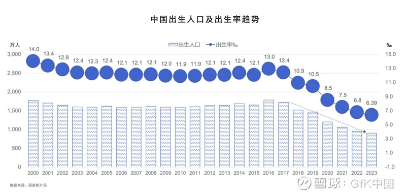 2024年中国成人及儿童腕间穿戴市场分析(图4)